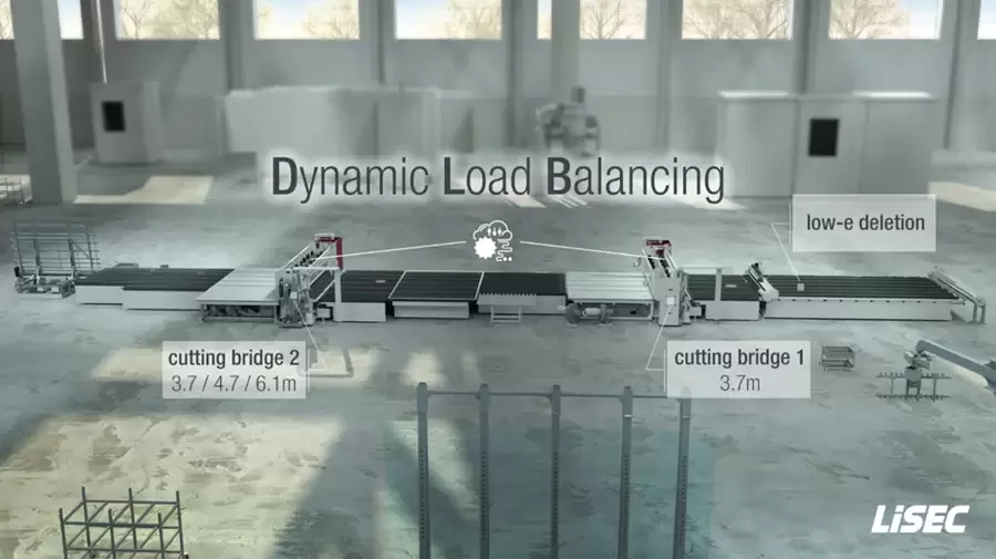 Dynamic Load Balancing